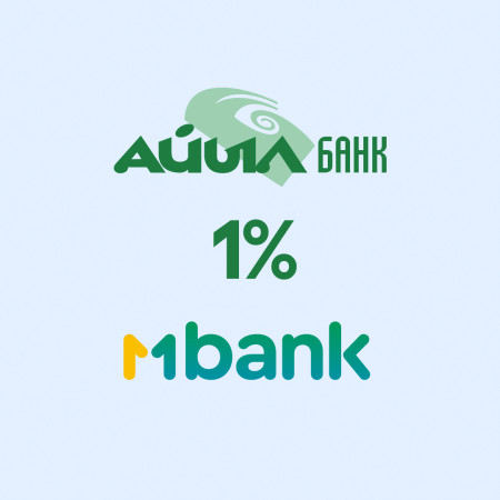 Урматтуу кардарлар!